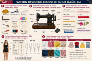 Fashion Designing Course માં વપરાતાં સૈદ્ધાંતિક જ્ઞાન