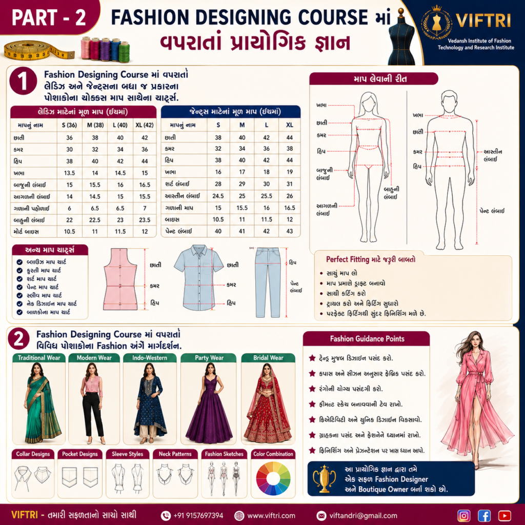 Fashion Designing Practical Measurement Guide Gujarati by VIFTRI