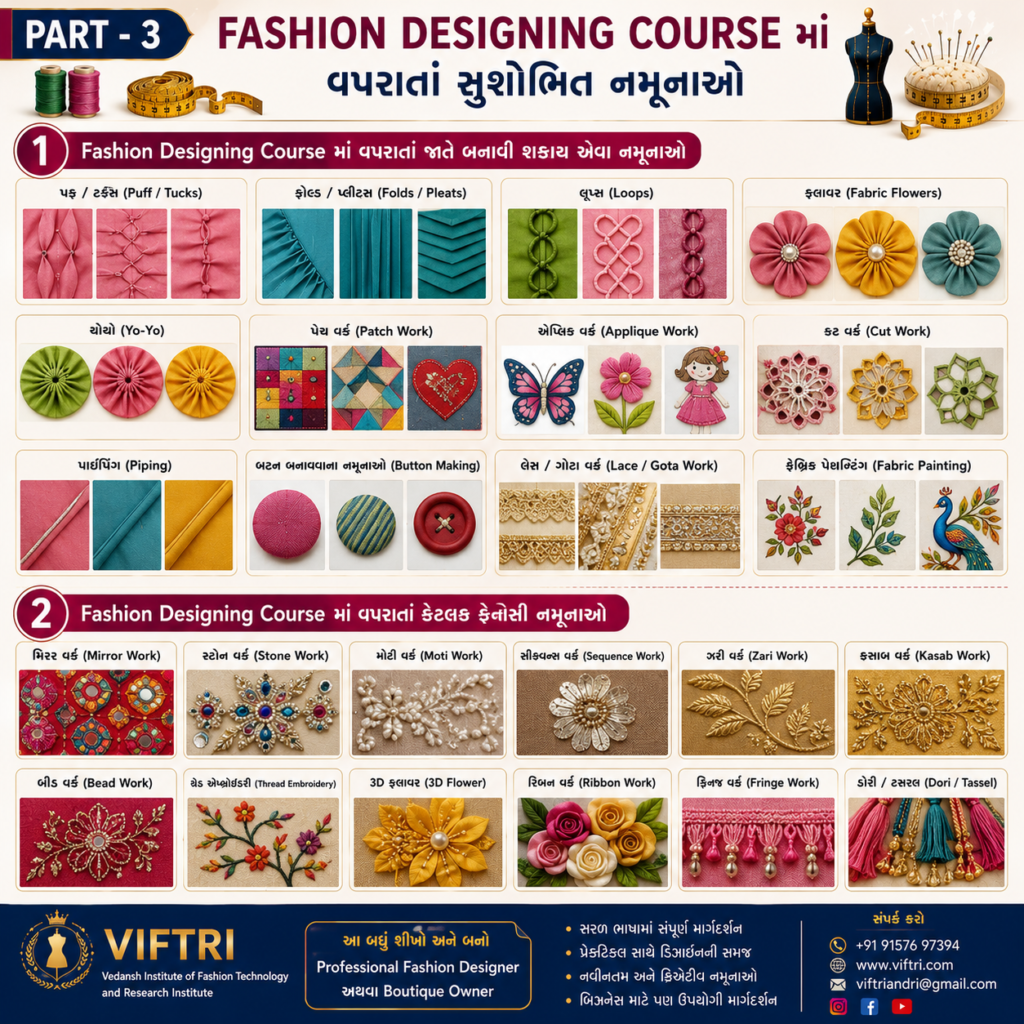 નવા અભ્યાસક્રમ અનુસાર Fashion Designing Course Gujarati VIFTRI Fashion Designer માર્ગદર્શિકા Fashion Designing Course Gujarati Fashion Designer Guide Book by VIFTRI