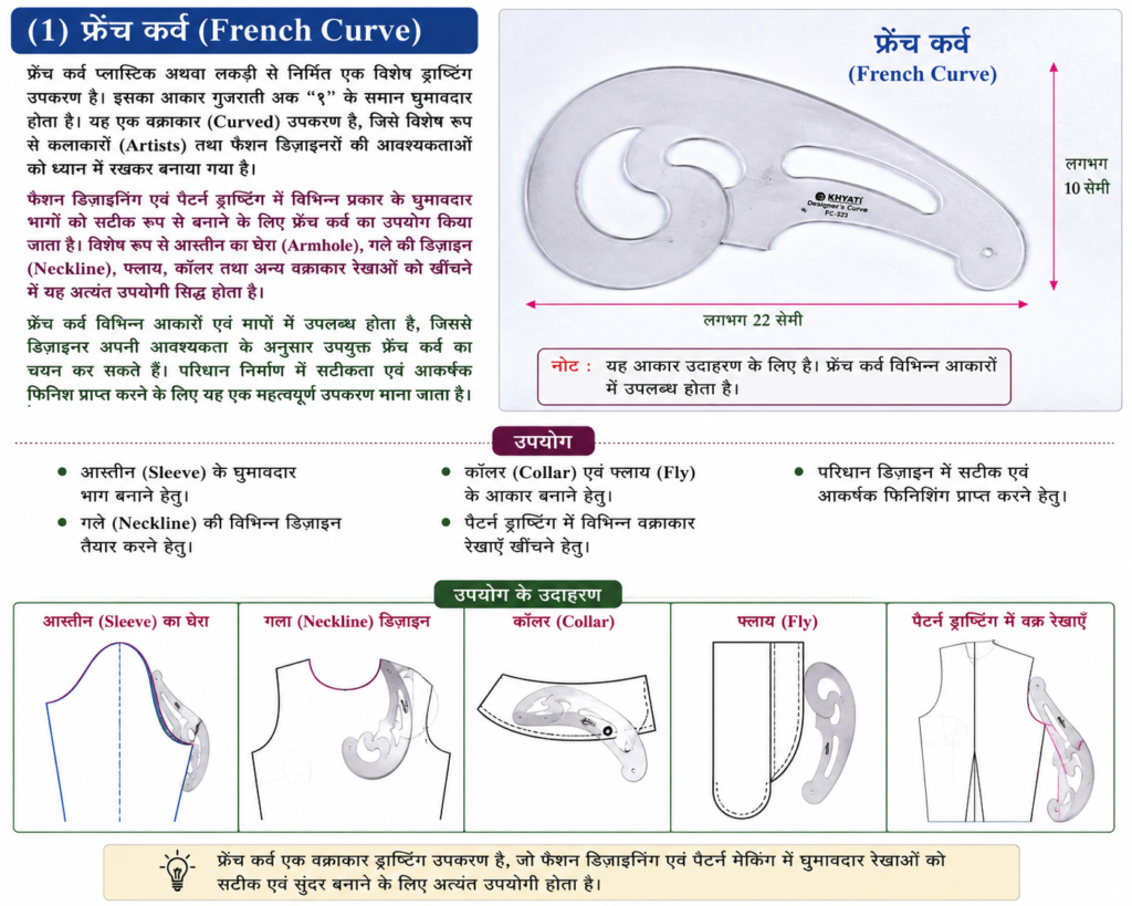 🎓 VIFTRI का मेगा एडमिशन अभियान 2026 🌟 🔥 FREE! FREE! FREE! 🔥 1 महीने का बिल्कुल FREE कोर्स ✂️ सिलाई (Sewing Class) 👗 Garment Construction 🎨 Fashion Designing 💻 Computer Course 🤖 AI (Artificial Intelligence) Course 🌐 Website Development 🎨 Canva Design Course